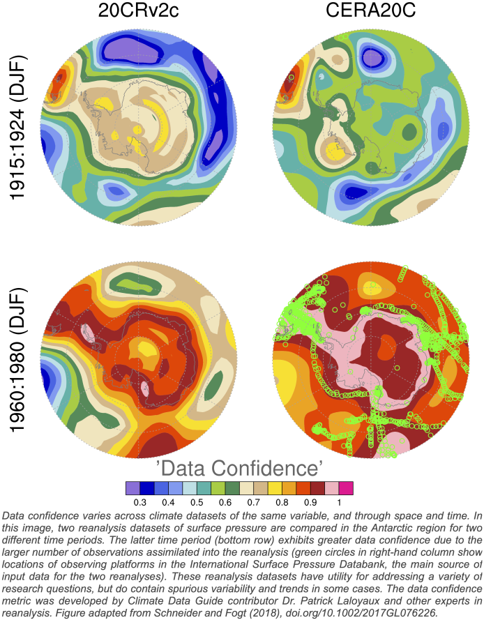Data onfidence, a metric of how "good" a forecast is relative to climatological variability, is plotted for two reanalysis data sets for two different time periods across the Antarctic region.