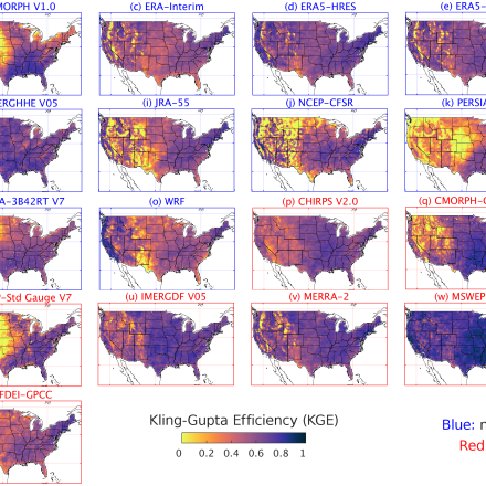 Maps of CONUS showing Kling-Gupta Efficiency (KGE) scores for 26 gridded precipitation products using the Stage-IV gauge-radar dataset as a reference. 